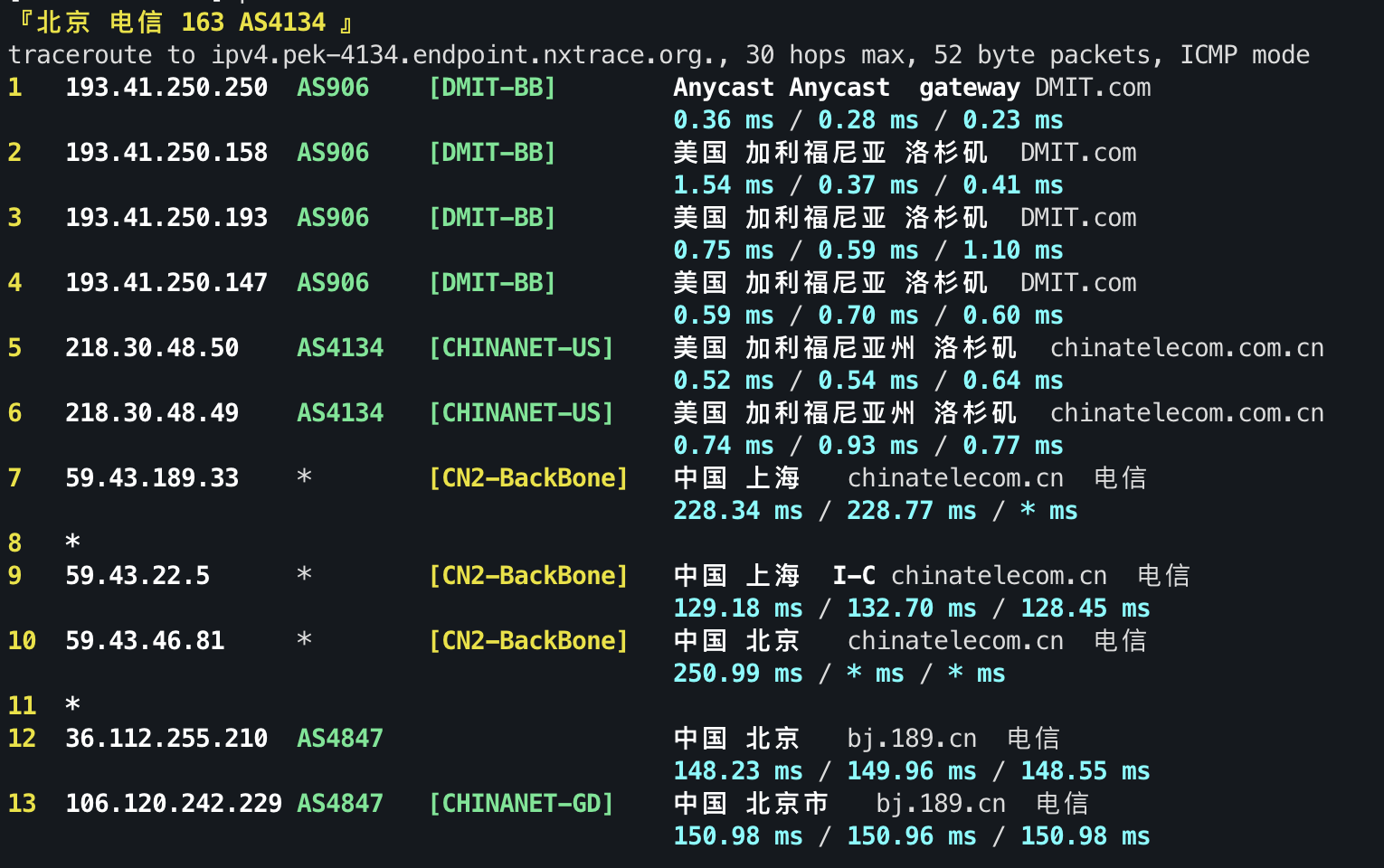 IPv4 回程 ICMP 3